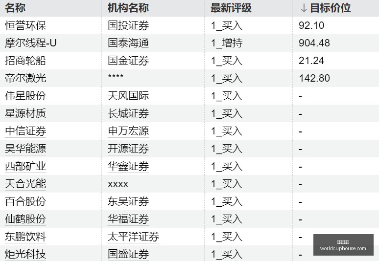 推荐,足球攻略周,亚运女足精,世界杯投注官网,世界杯投注直播,世界杯投注下载,世界杯投注登录,世界杯投注平台